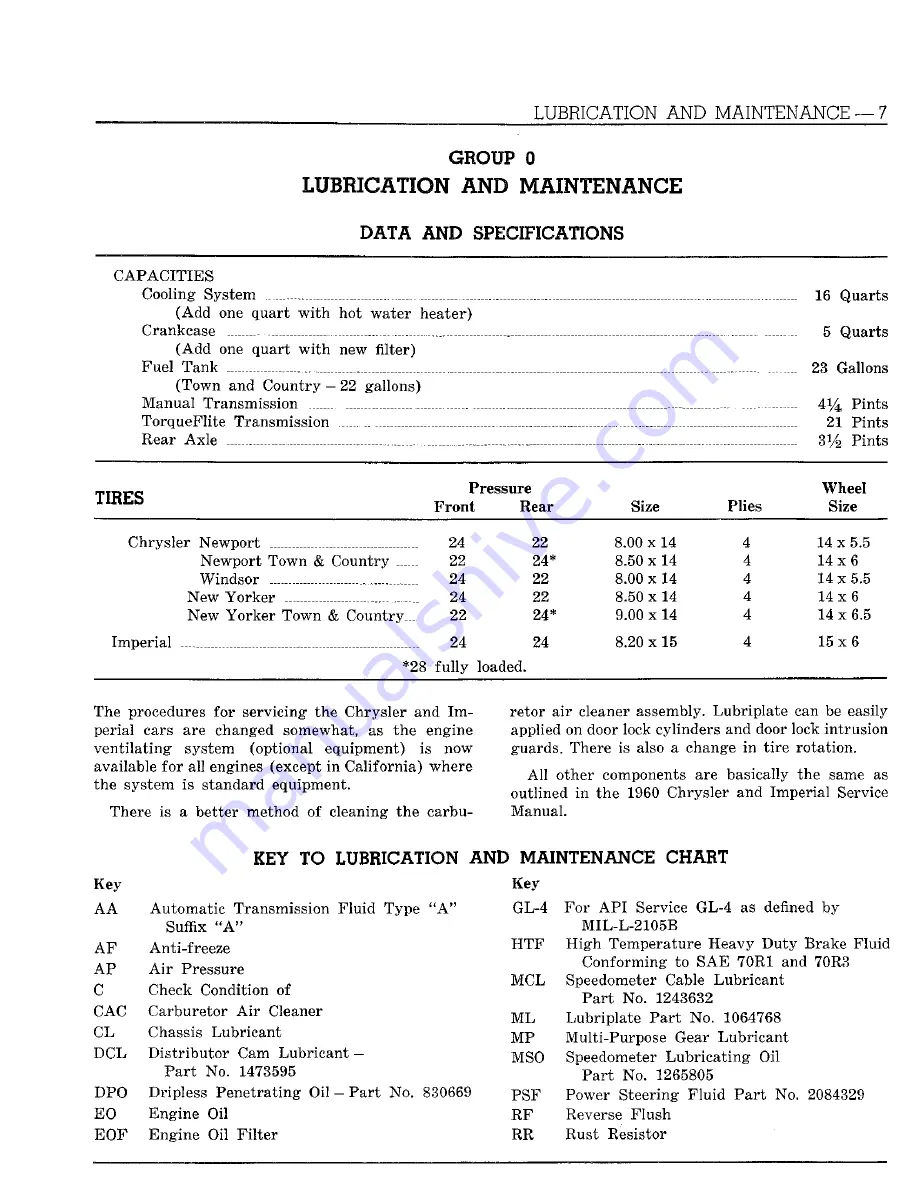 Chrysler Imperial 1960 Скачать руководство пользователя страница 630