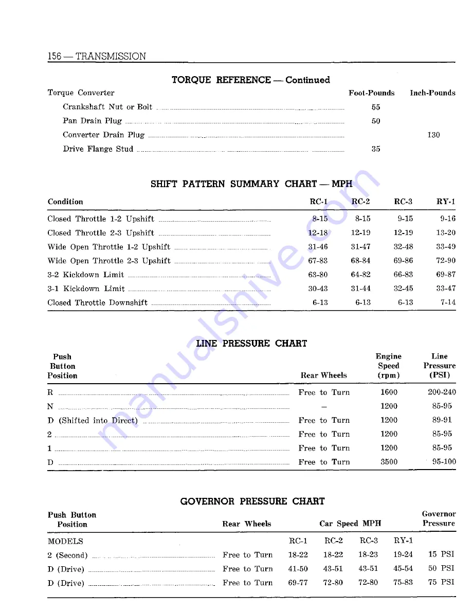 Chrysler Imperial 1960 Service Manual Download Page 775