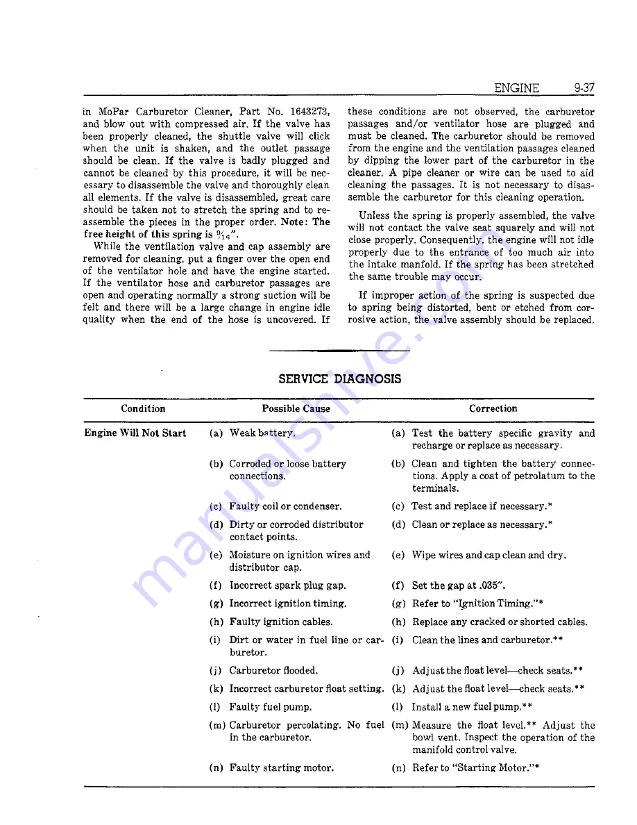 Chrysler Imperial 1962 Service Manual Download Page 286