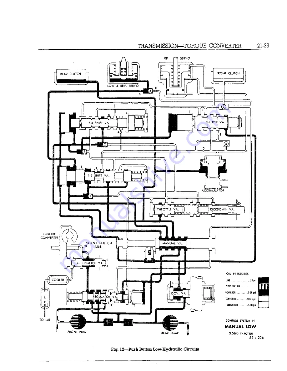 Chrysler Imperial 1962 Service Manual Download Page 439