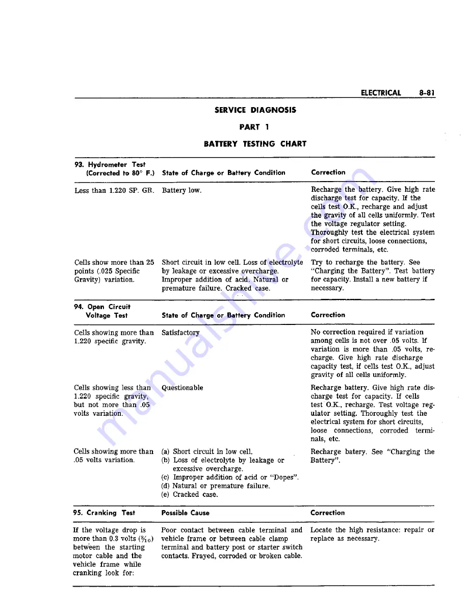 Chrysler Imperial 1963 Service Manual Download Page 207