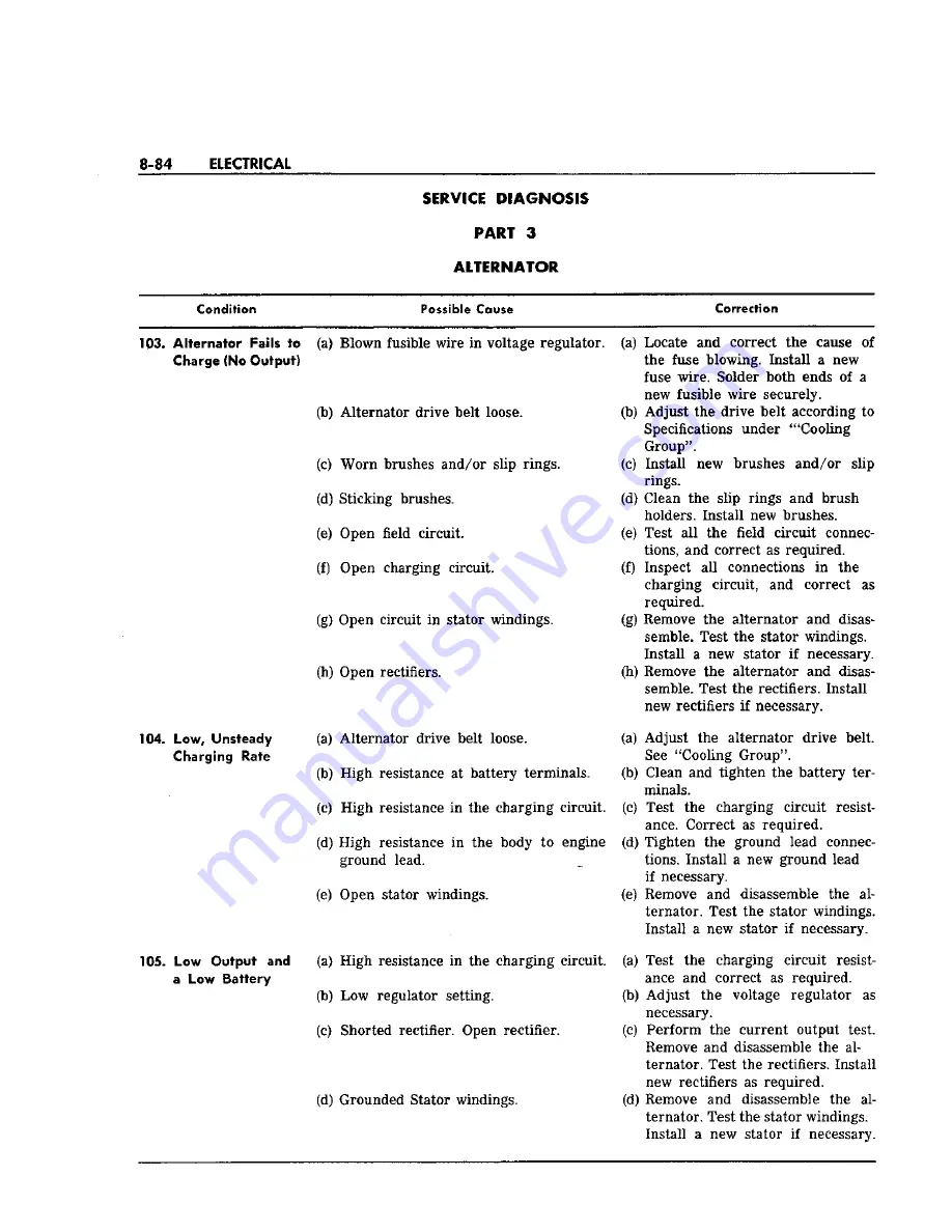 Chrysler Imperial 1963 Service Manual Download Page 210