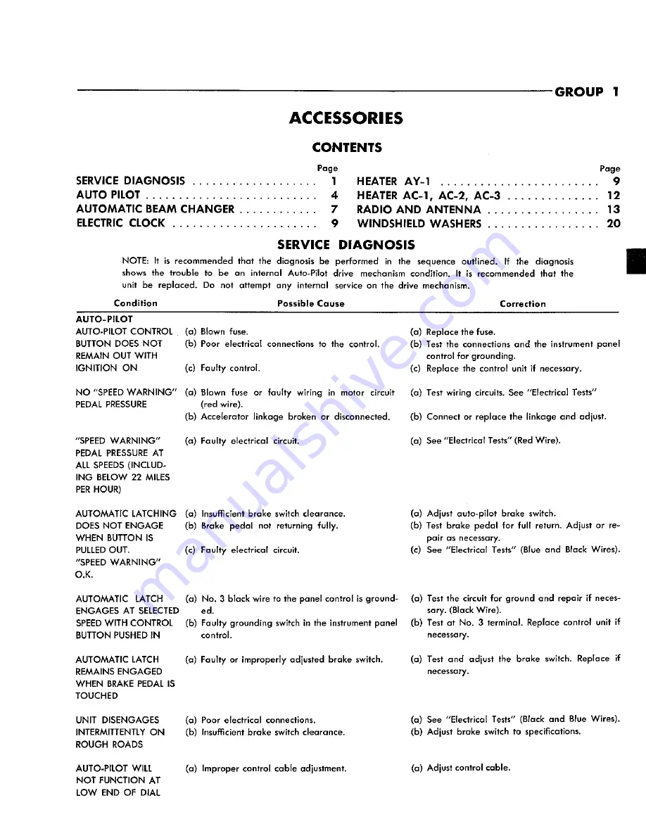 Chrysler Imperial 1965 Service – Technical Manual Download Page 31