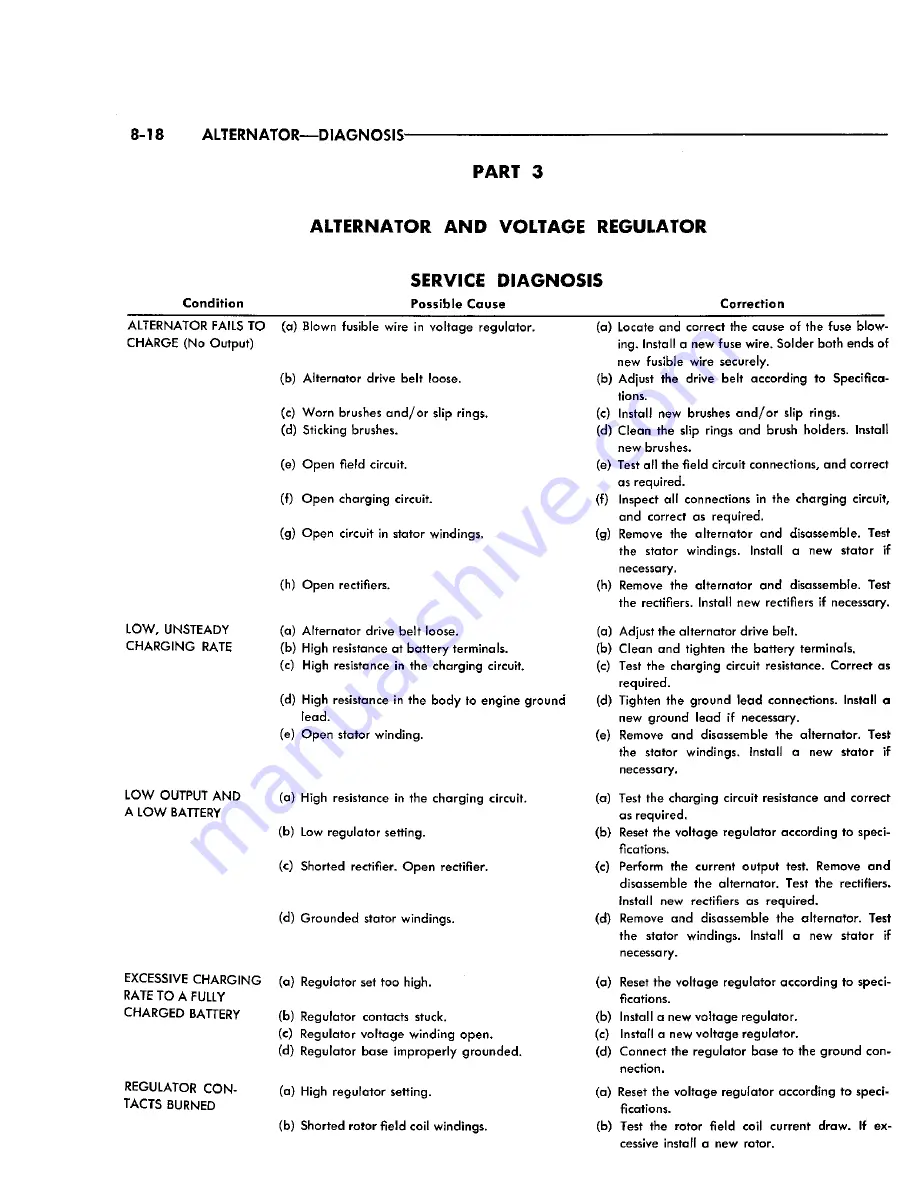 Chrysler Imperial 1965 Service – Technical Manual Download Page 134