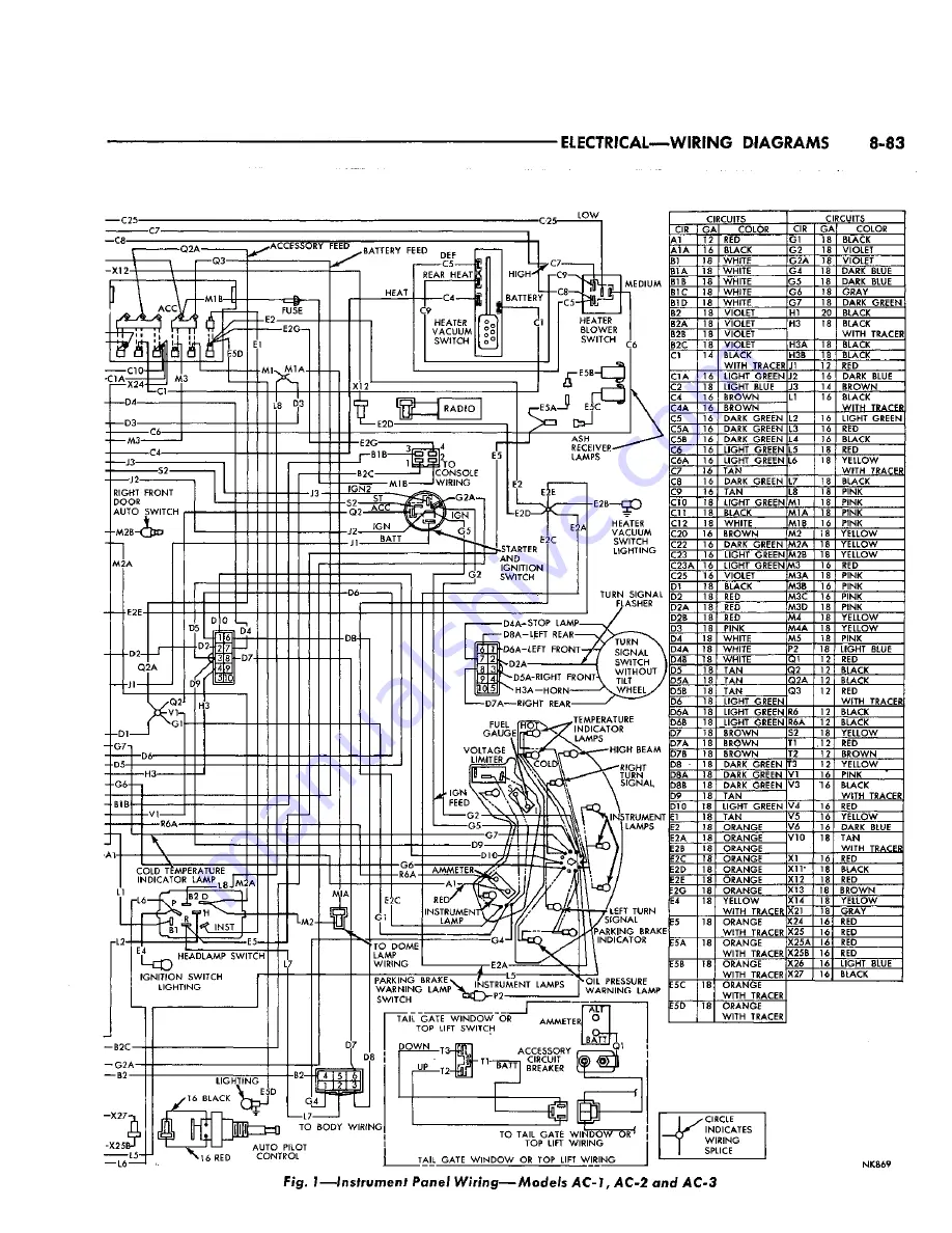 Chrysler Imperial 1965 Service – Technical Manual Download Page 199