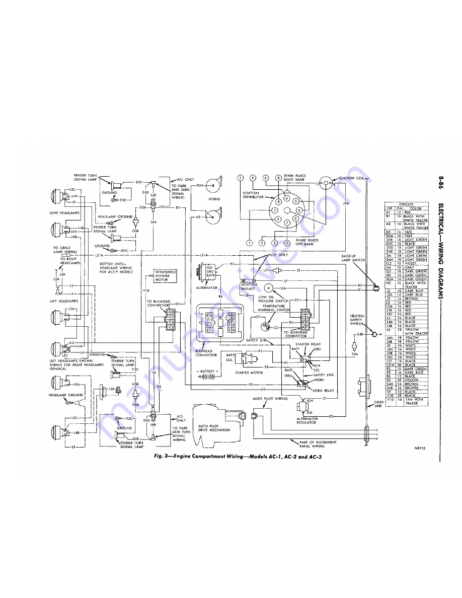 Chrysler Imperial 1965 Service – Technical Manual Download Page 202