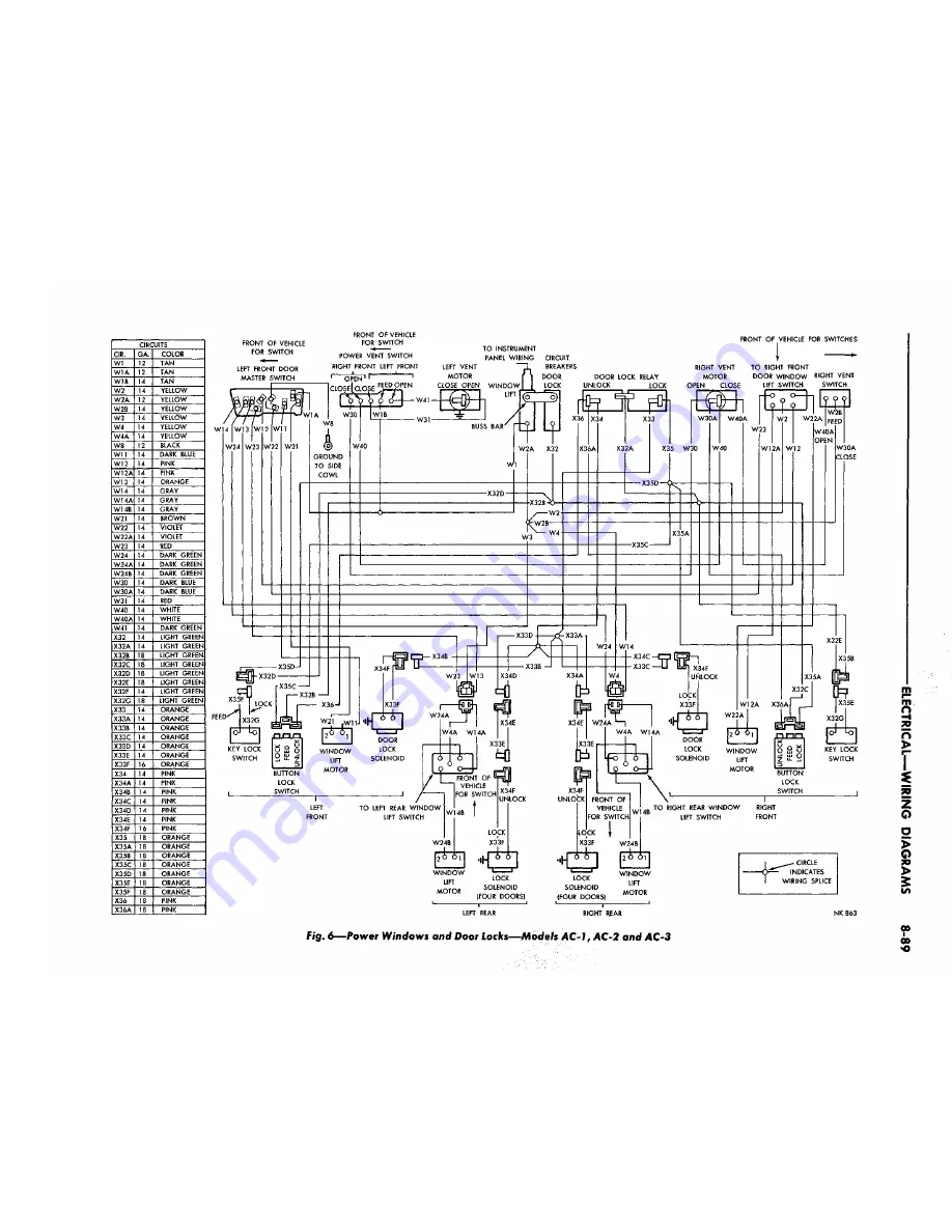 Chrysler Imperial 1965 Service – Technical Manual Download Page 205