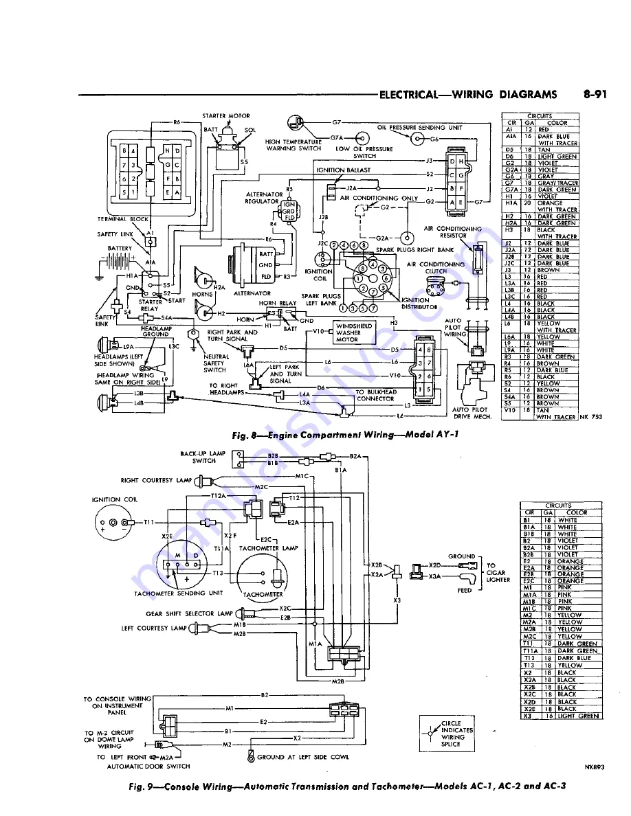 Chrysler Imperial 1965 Service – Technical Manual Download Page 207