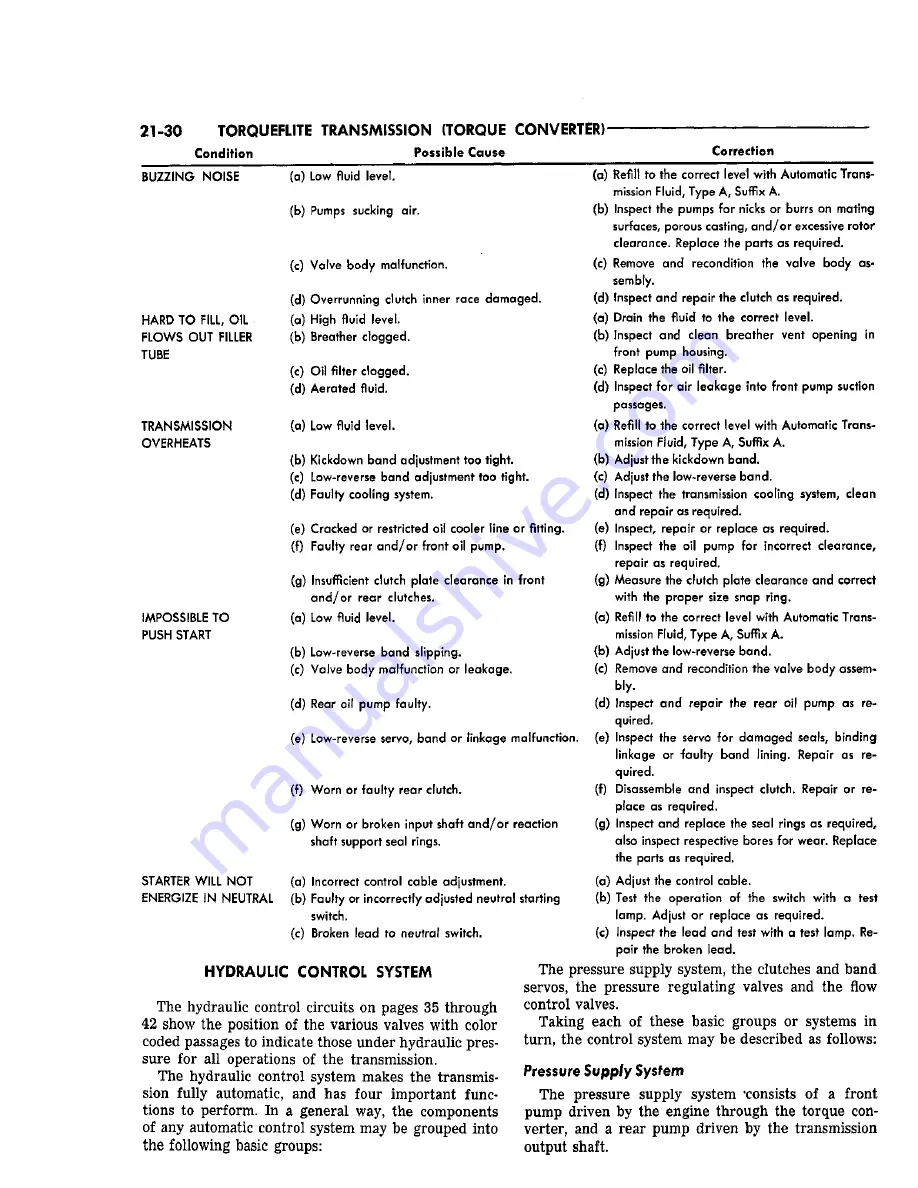 Chrysler Imperial 1965 Service – Technical Manual Download Page 363