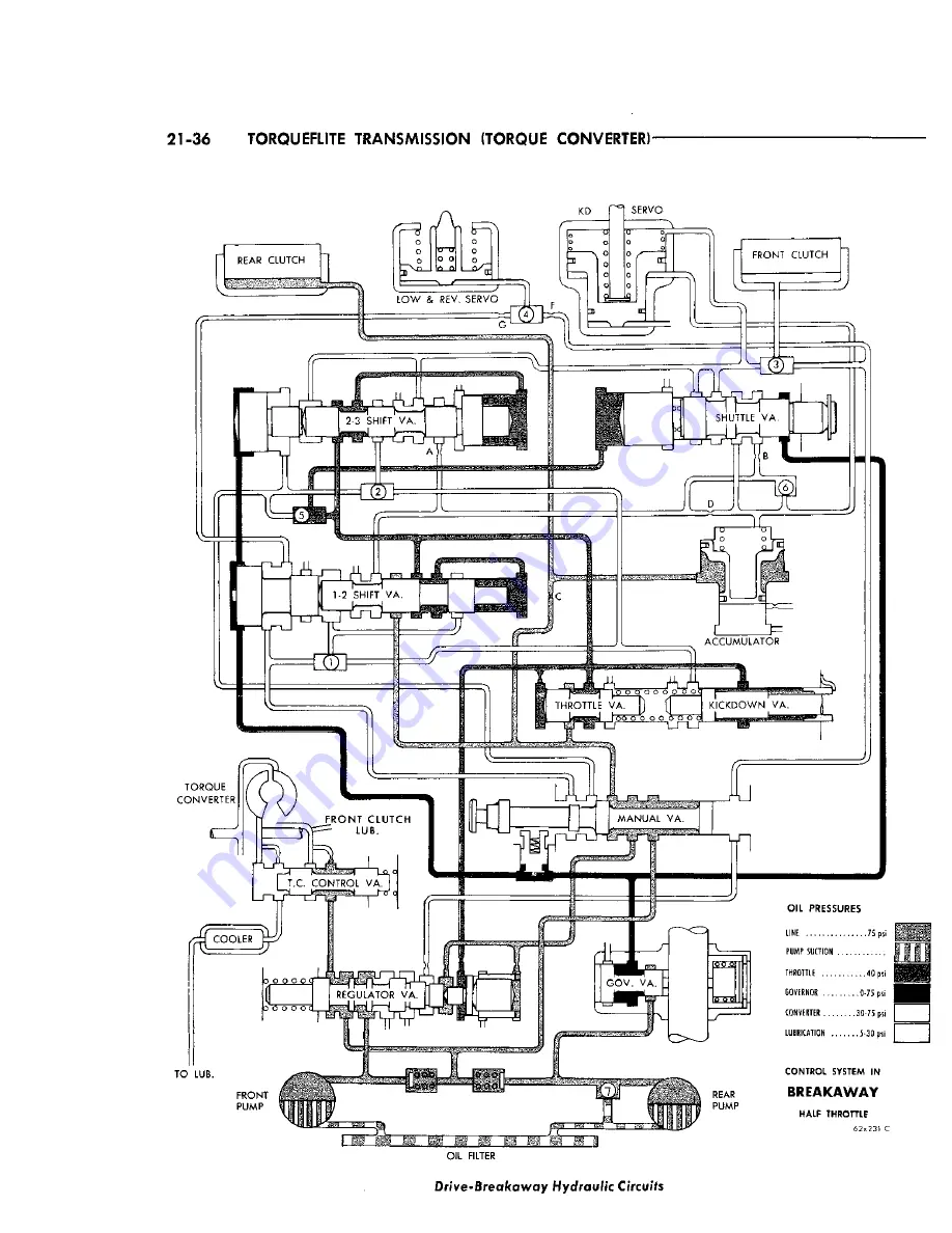 Chrysler Imperial 1965 Service – Technical Manual Download Page 369