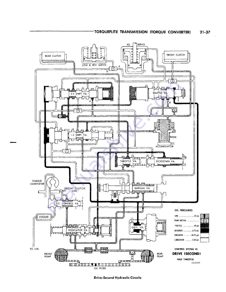 Chrysler Imperial 1965 Service – Technical Manual Download Page 370