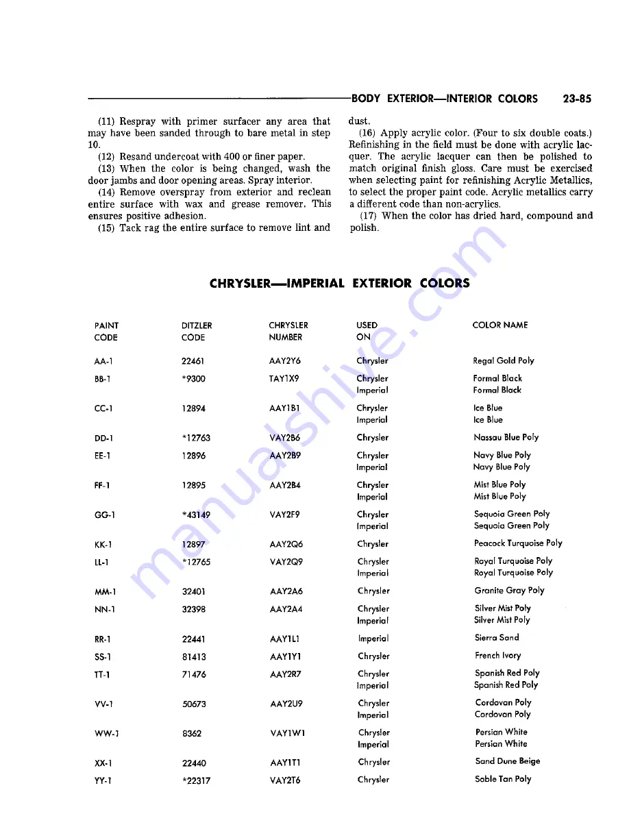 Chrysler Imperial 1965 Service – Technical Manual Download Page 510