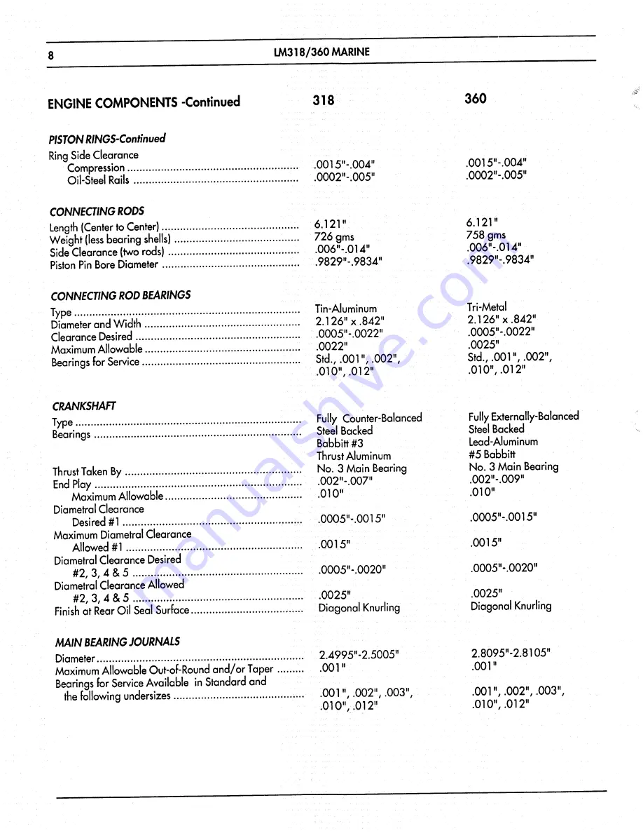 Chrysler LM 318 Service Manual Download Page 10