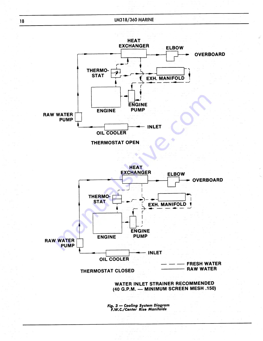 Chrysler LM 318 Service Manual Download Page 22