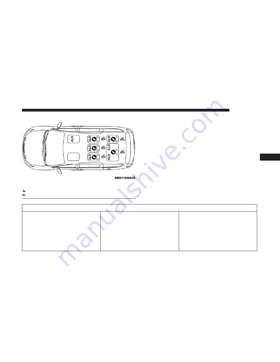 Chrysler PACIFICA 2018 Owner'S Manual Download Page 291