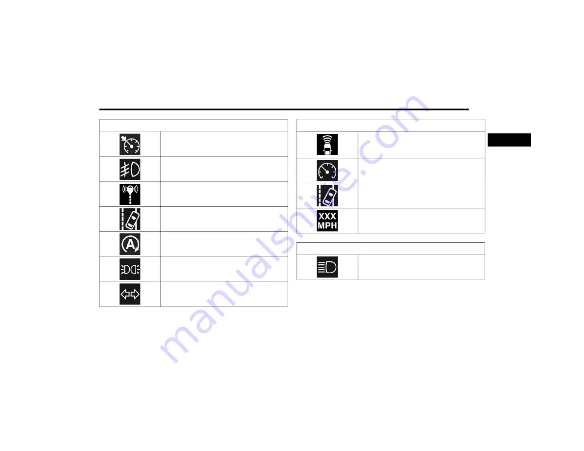 Chrysler Pacifica 2021 Owner'S Manual Download Page 15