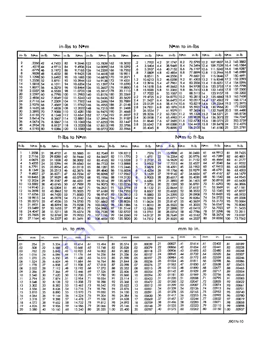 Chrysler PT Cruiser Service & Repair Manual Download Page 9