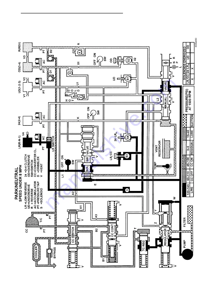 Chrysler PT Cruiser Service & Repair Manual Download Page 1615