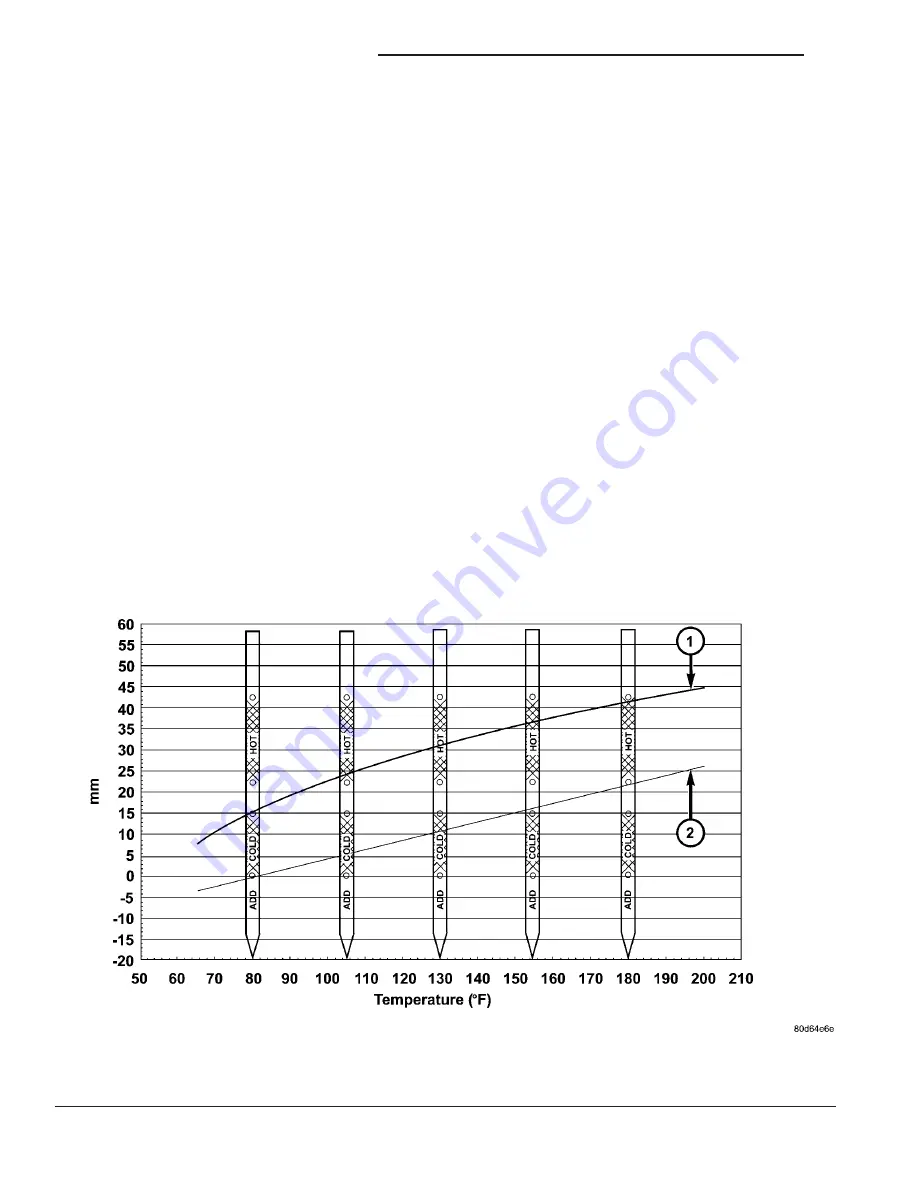 Chrysler PT Cruiser Скачать руководство пользователя страница 1644