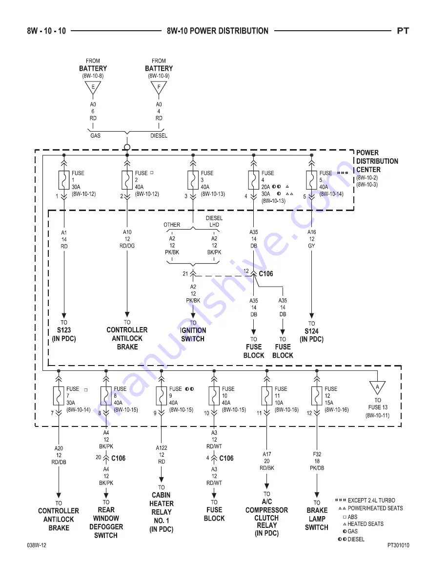 Chrysler PT Cruiser Service & Repair Manual Download Page 572