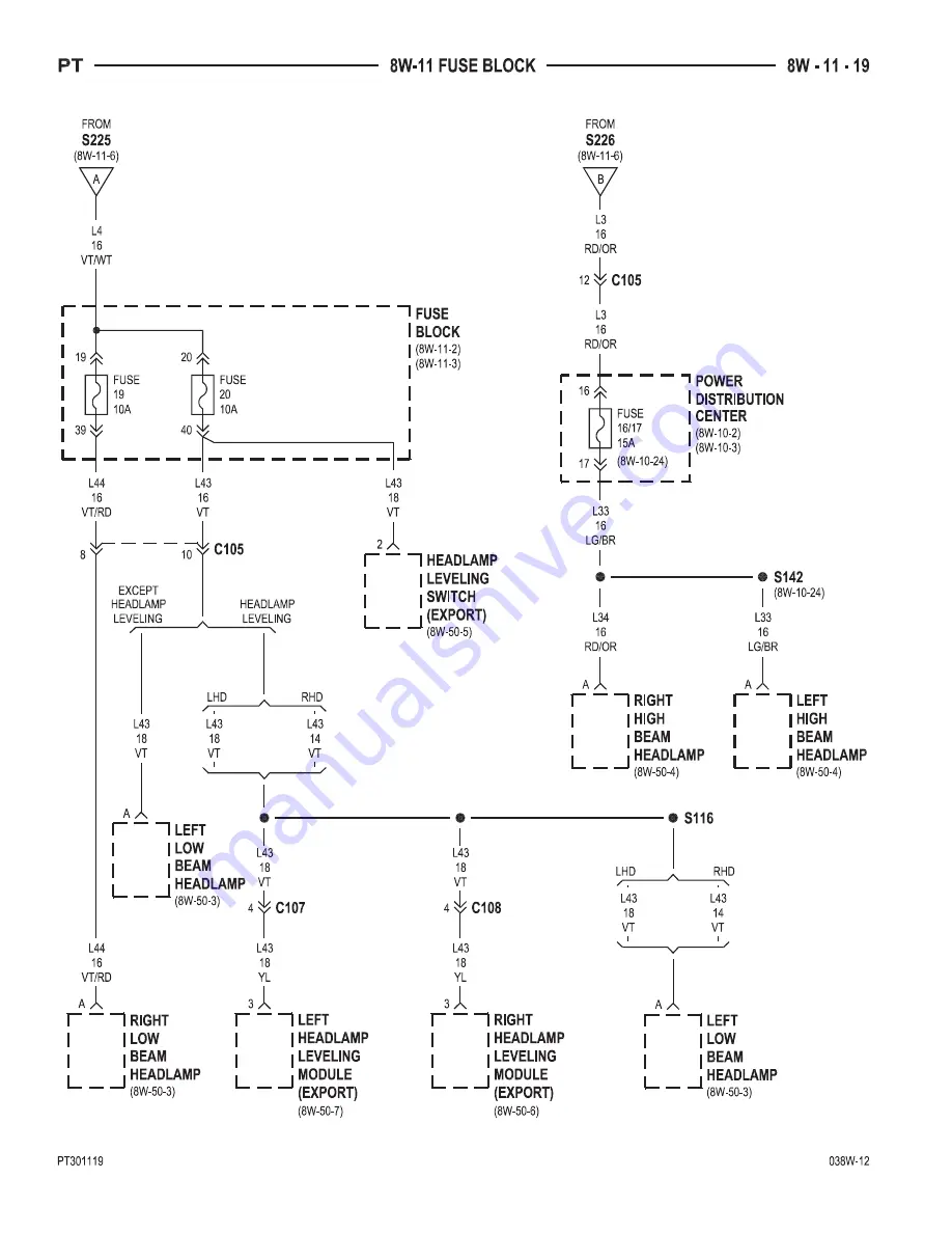 Chrysler PT Cruiser Скачать руководство пользователя страница 613