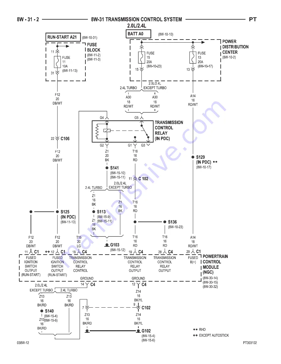 Chrysler PT Cruiser Service & Repair Manual Download Page 712