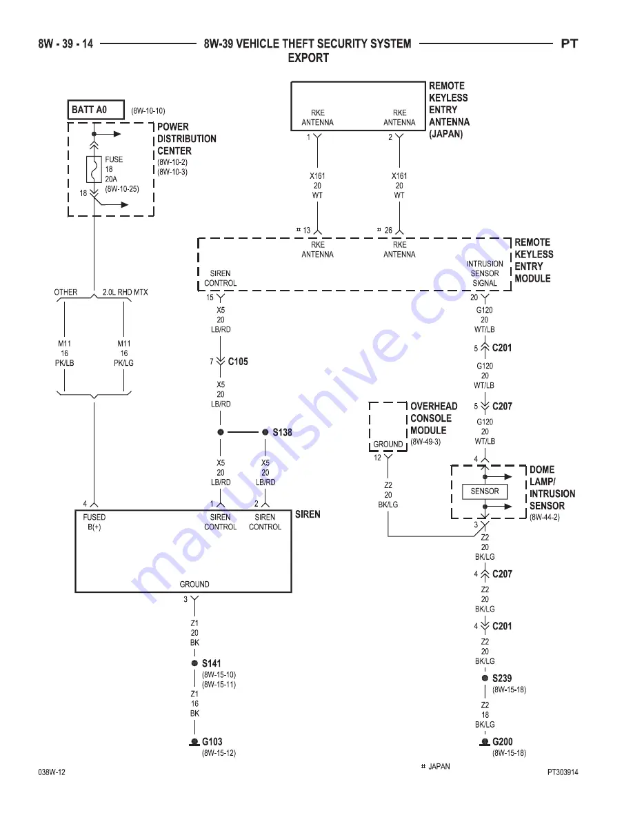 Chrysler PT Cruiser Service & Repair Manual Download Page 744