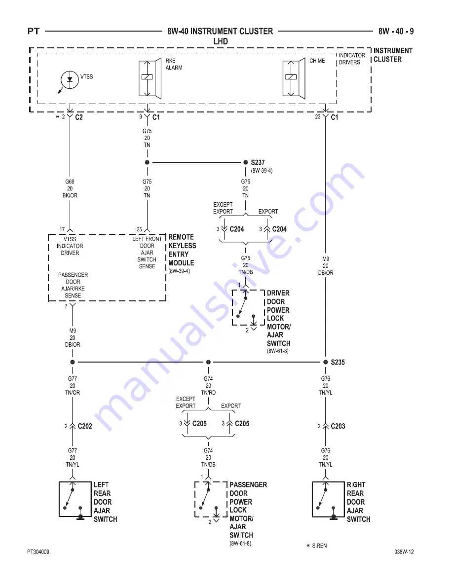 Chrysler PT Cruiser Service & Repair Manual Download Page 753