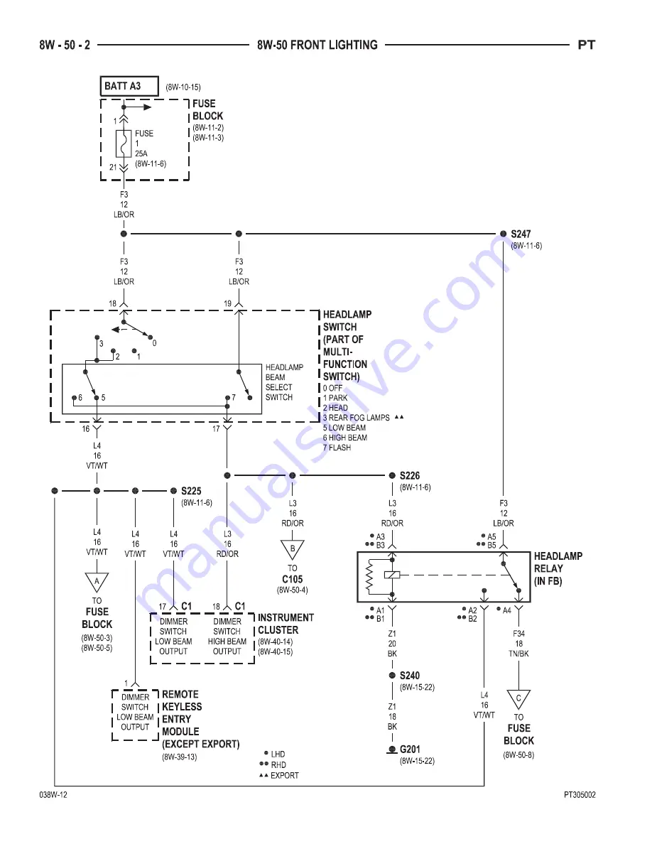 Chrysler PT Cruiser Service & Repair Manual Download Page 800