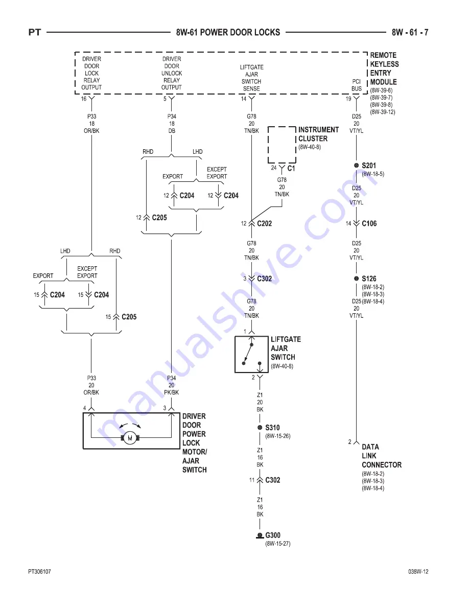 Chrysler PT Cruiser Скачать руководство пользователя страница 841