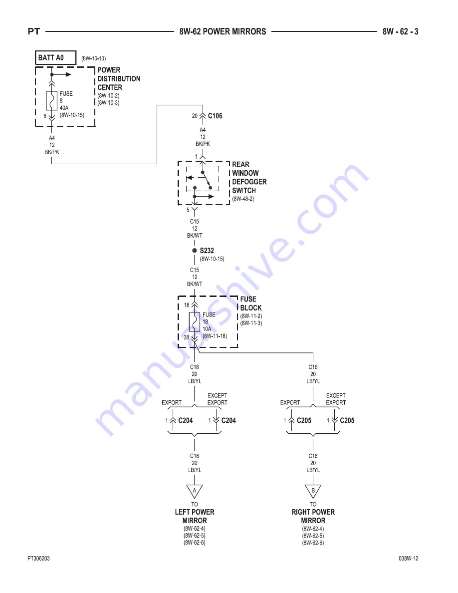 Chrysler PT Cruiser Скачать руководство пользователя страница 847