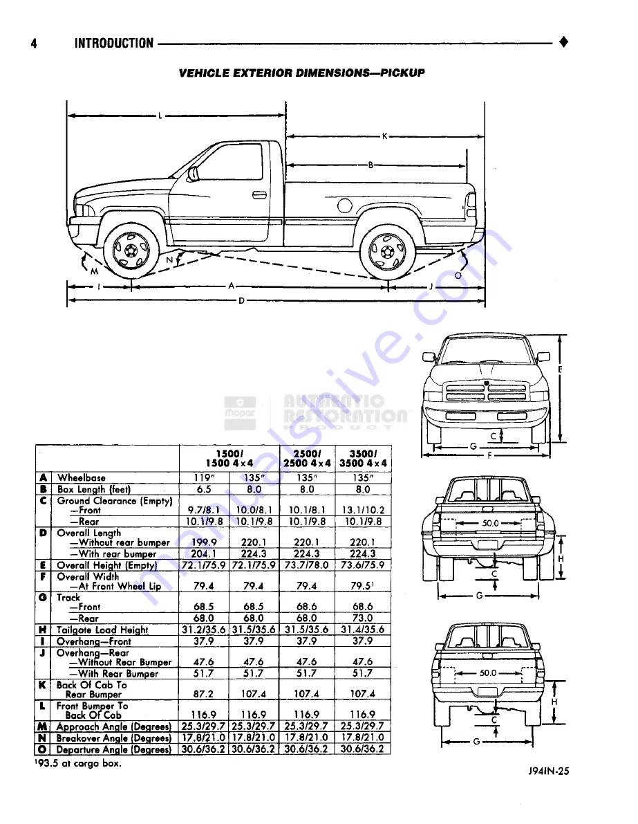 Chrysler RAM TRUCK 1500 1994 Service Manual Download Page 9