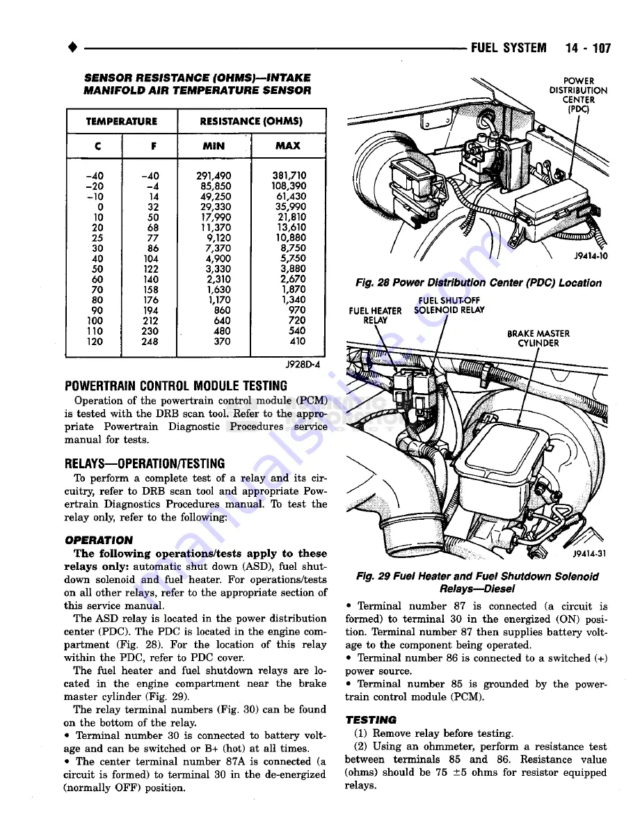 Chrysler RAM TRUCK 1500 1994 Скачать руководство пользователя страница 1048