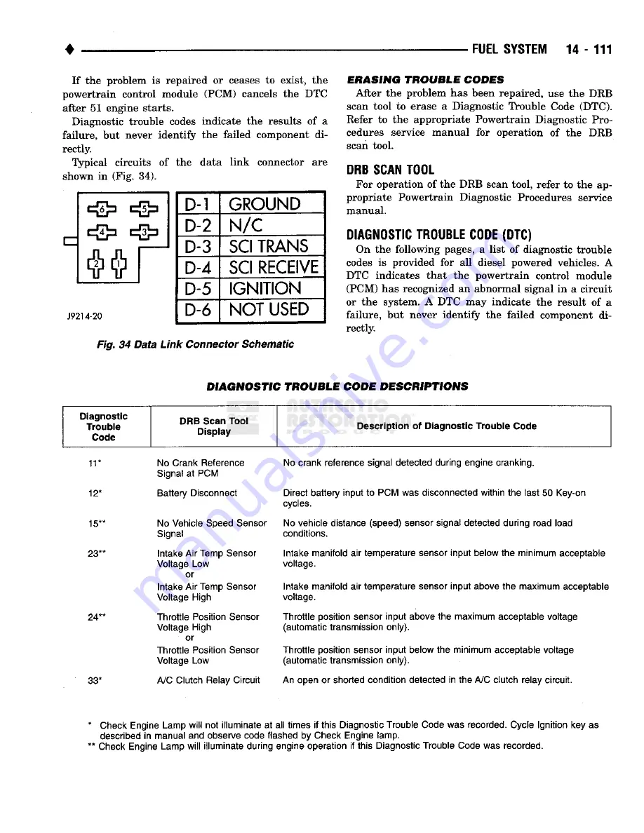 Chrysler RAM TRUCK 1500 1994 Service Manual Download Page 1052