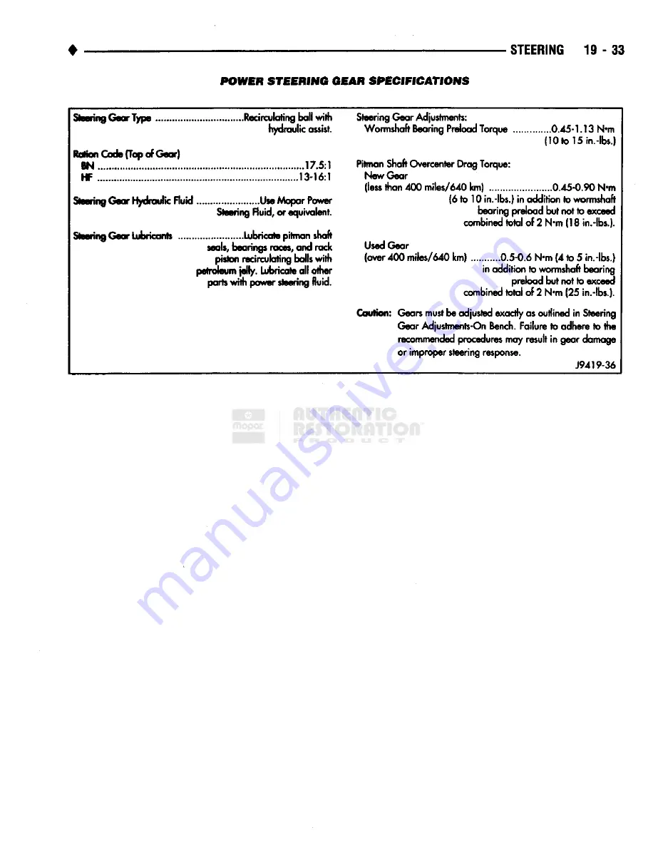 Chrysler RAM TRUCK 1500 1994 Service Manual Download Page 1130