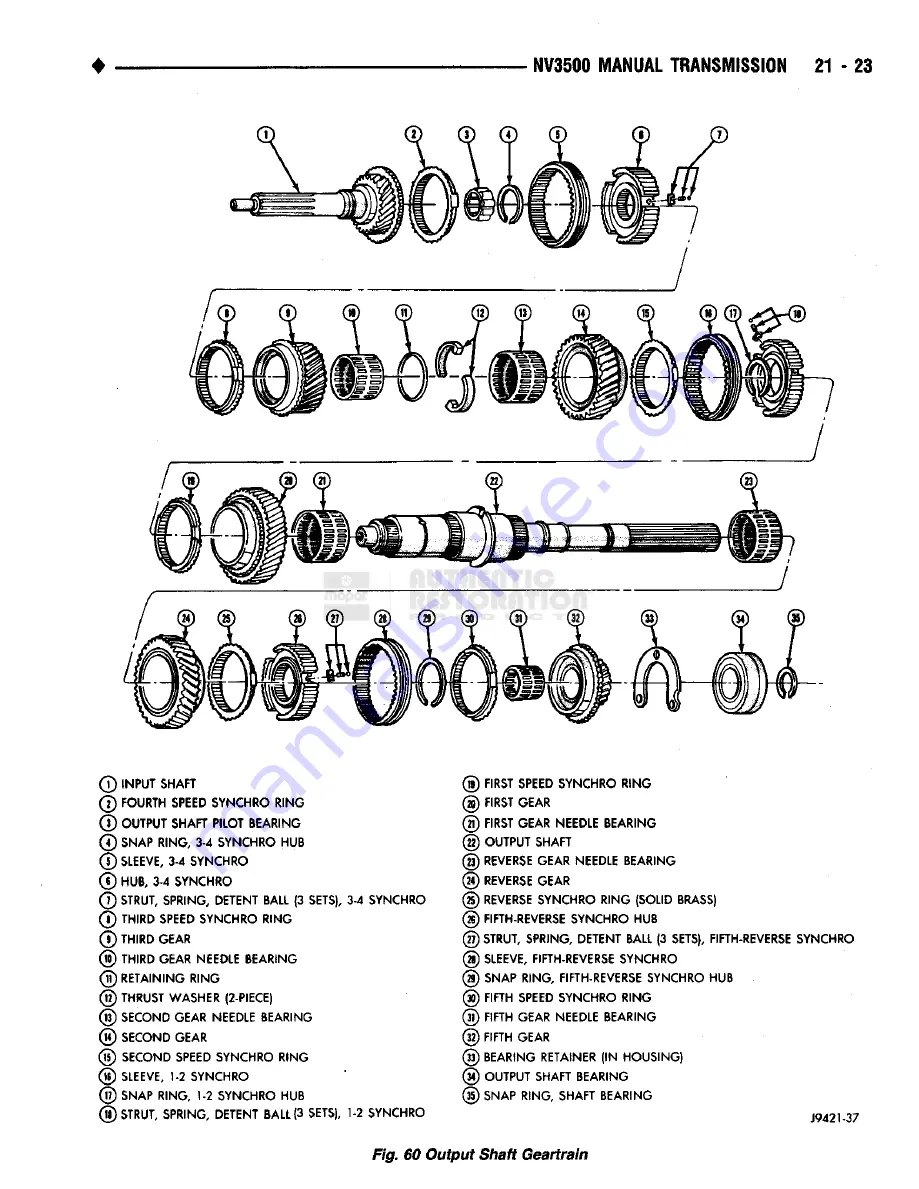 Chrysler RAM TRUCK 1500 1994 Скачать руководство пользователя страница 1160