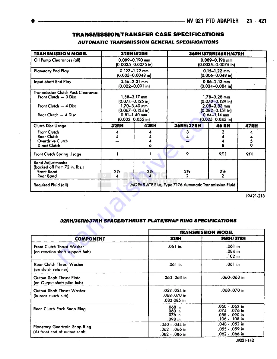 Chrysler RAM TRUCK 1500 1994 Service Manual Download Page 1558