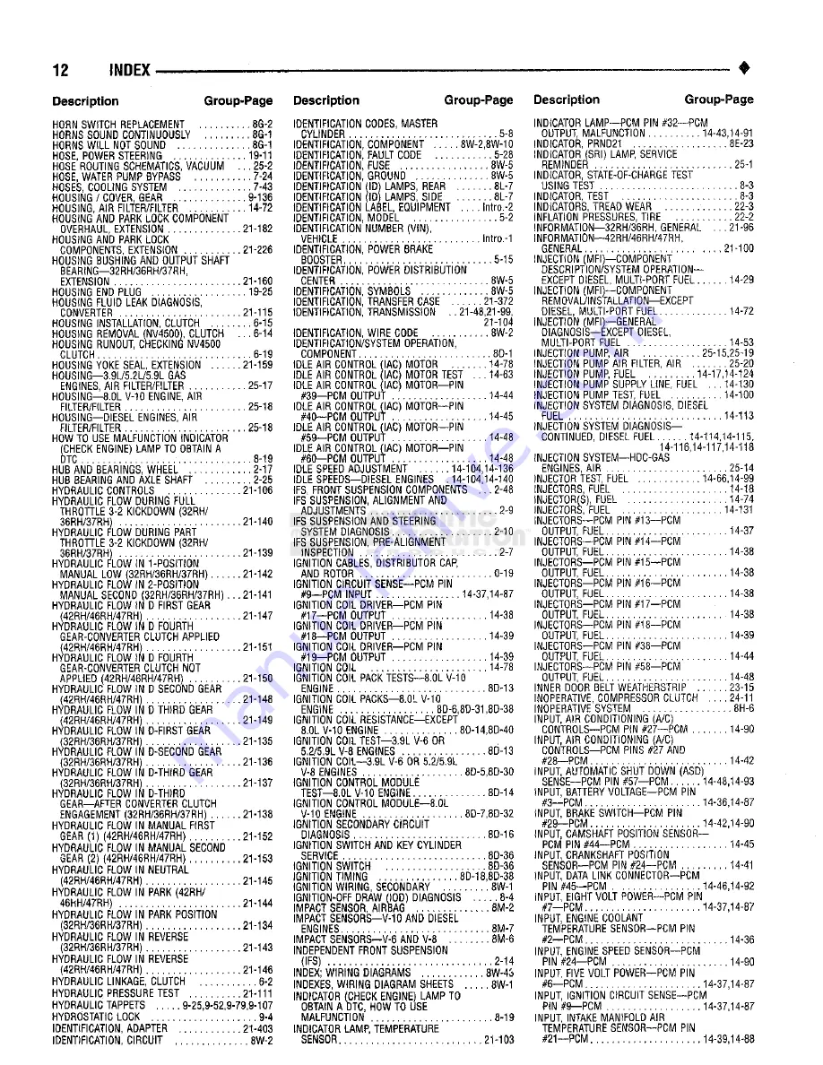 Chrysler RAM TRUCK 1500 1994 Service Manual Download Page 1677