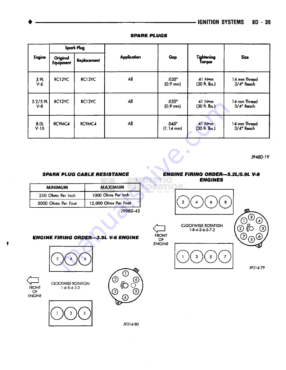 Chrysler RAM TRUCK 1500 1994 Service Manual Download Page 396