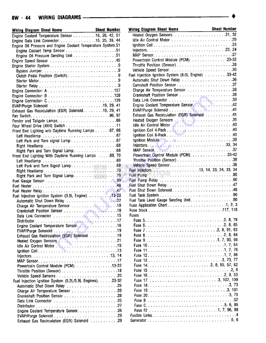 Chrysler RAM TRUCK 1500 1994 Скачать руководство пользователя страница 573