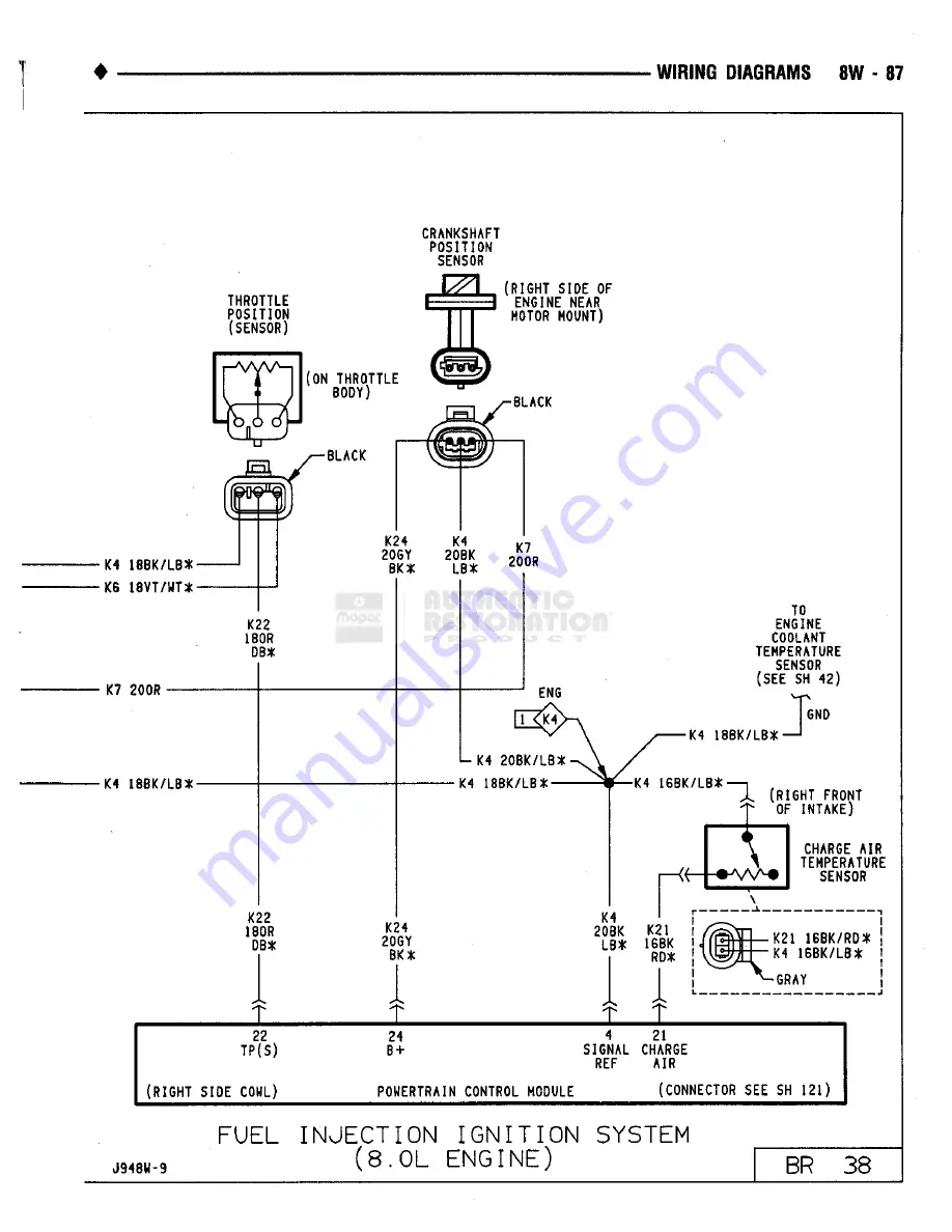 Chrysler RAM TRUCK 1500 1994 Service Manual Download Page 616