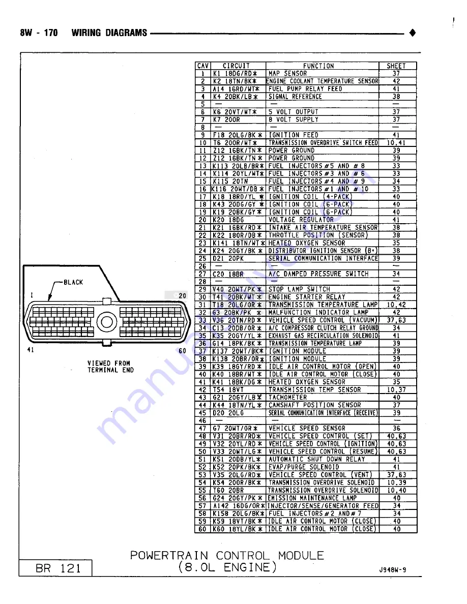 Chrysler RAM TRUCK 1500 1994 Service Manual Download Page 699