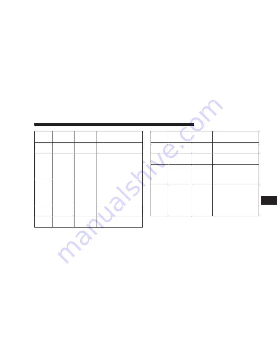 Chrysler Sebring 2008 Owner'S Manual Download Page 417