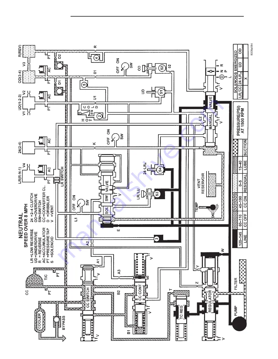 Chrysler Stratus LHD 1997 Interactive Electronic Service Manual Download Page 1513