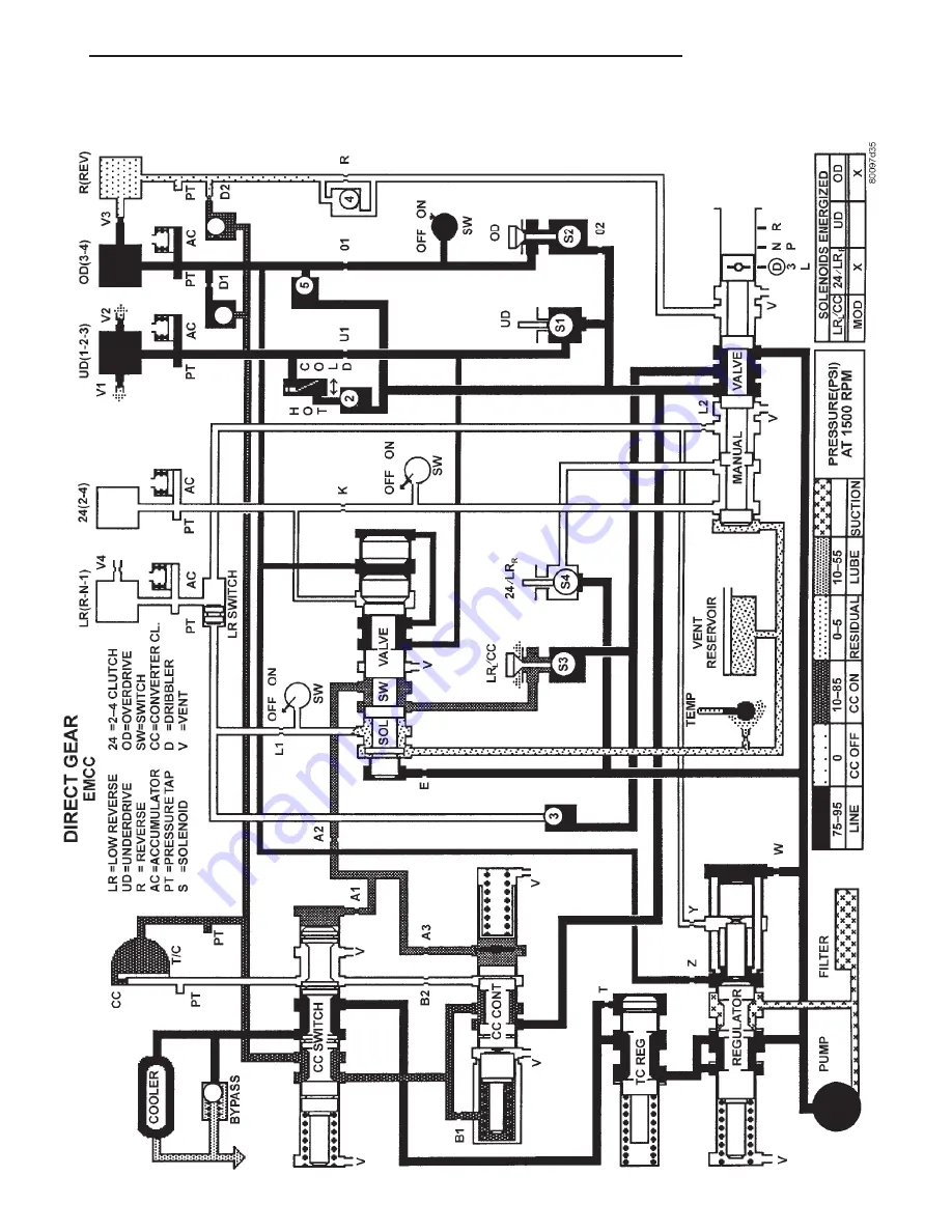 Chrysler Stratus LHD 1997 Interactive Electronic Service Manual Download Page 1520