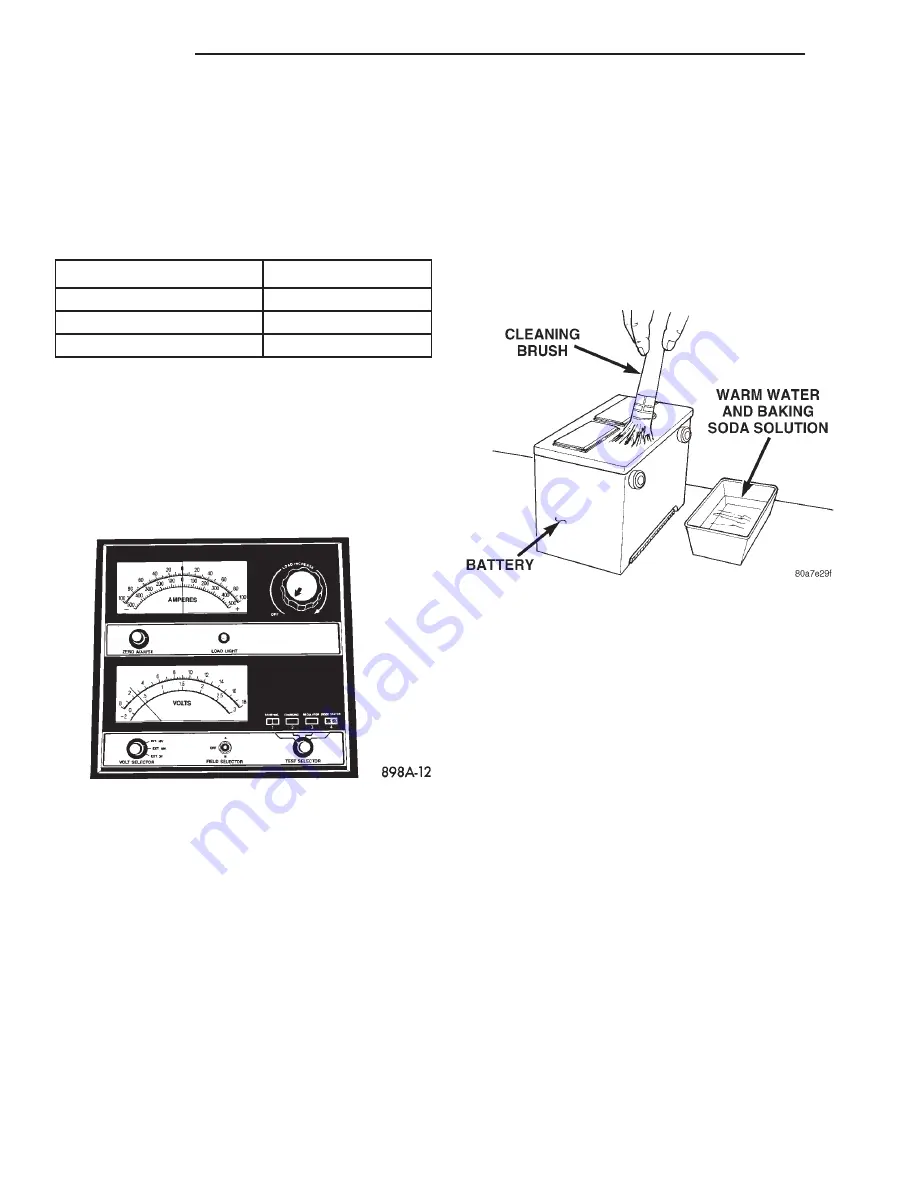 Chrysler Stratus LHD 1997 Interactive Electronic Service Manual Download Page 281