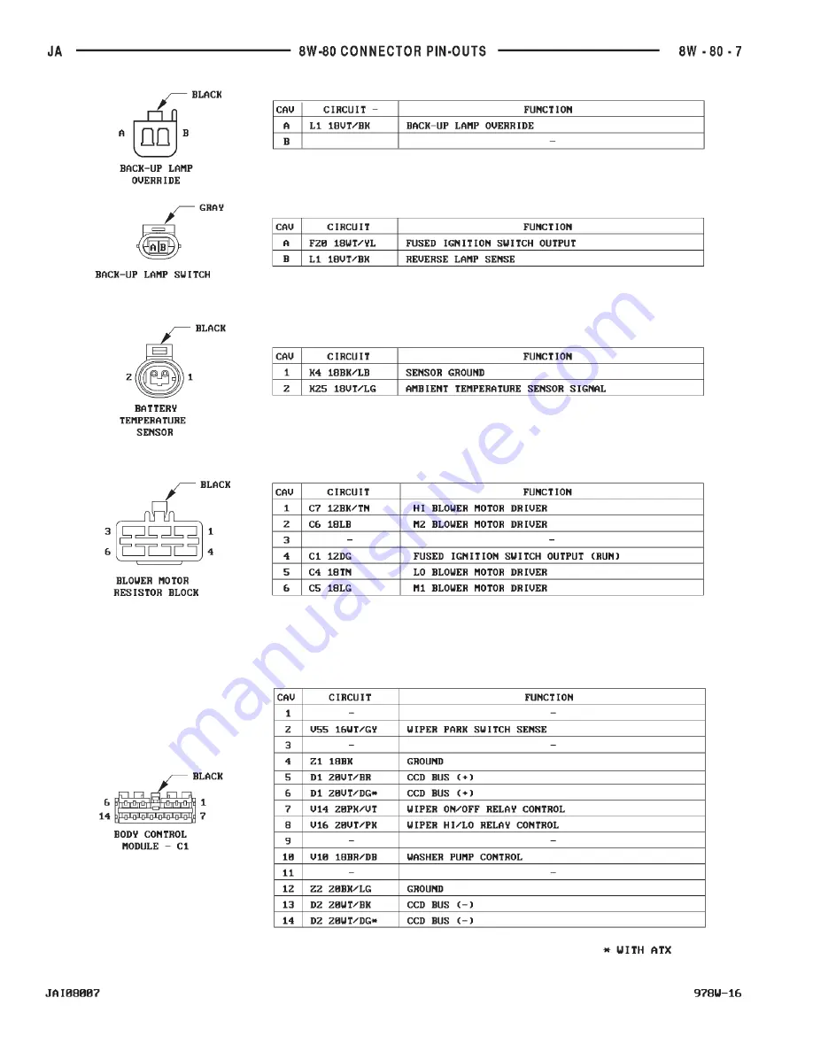 Chrysler Stratus LHD 1997 Interactive Electronic Service Manual Download Page 766