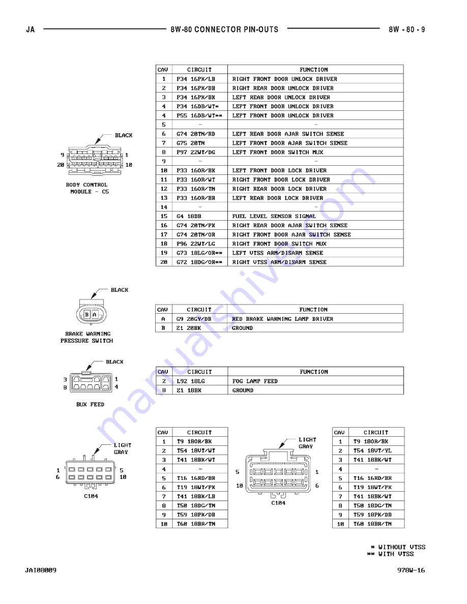 Chrysler Stratus LHD 1997 Interactive Electronic Service Manual Download Page 768