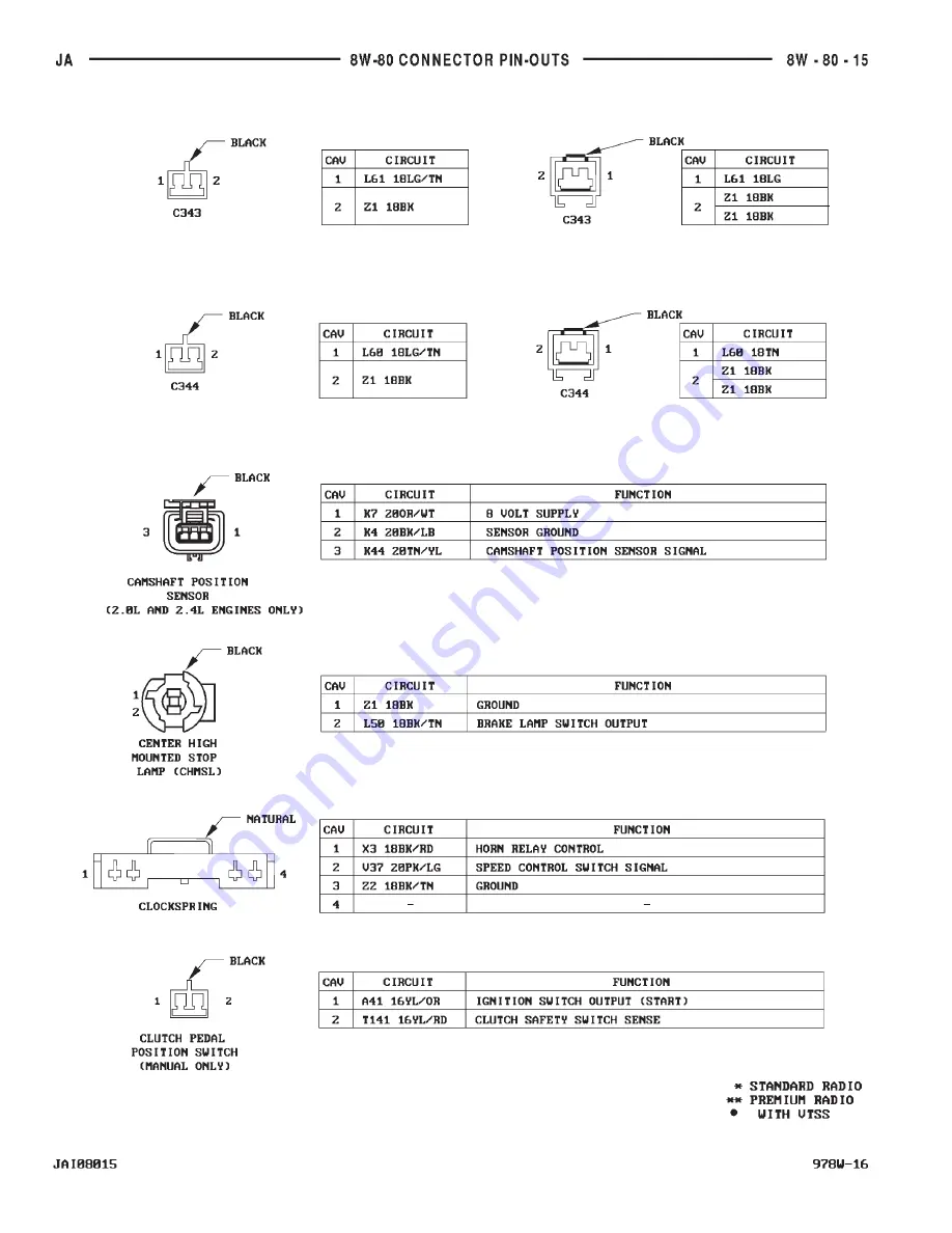 Chrysler Stratus LHD 1997 Interactive Electronic Service Manual Download Page 774