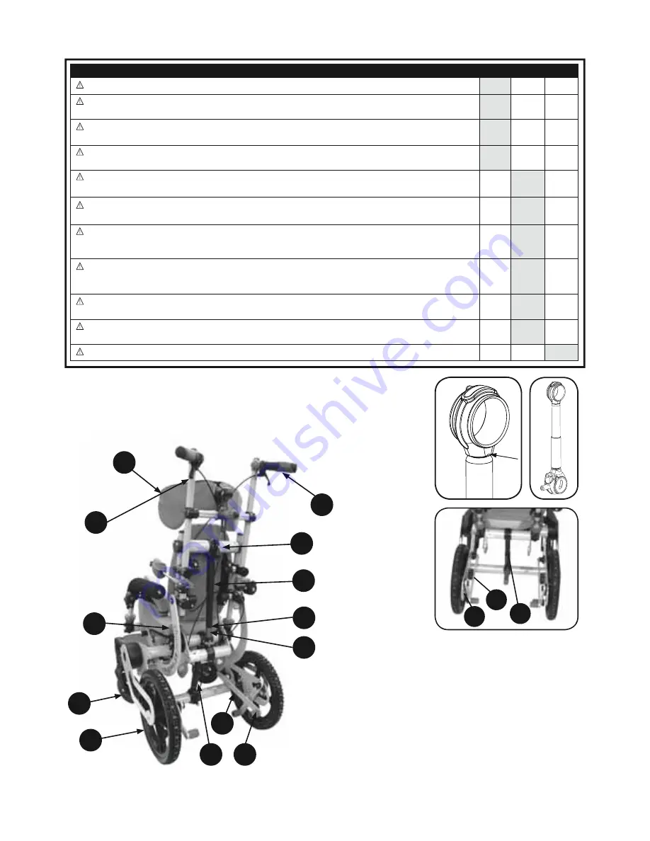 Chunc 4554 SM251 Series User Manual Download Page 5